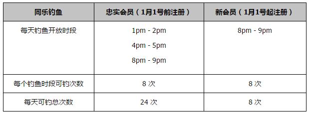 时间：2025.08.15 ： 作者：迪莫 ： 共8张 8月14日，上海，王一博、井柏然、窦靖童、单依纯等嘉宾亮相CHANEL蔚蓝之夜“蓝毯”活动。