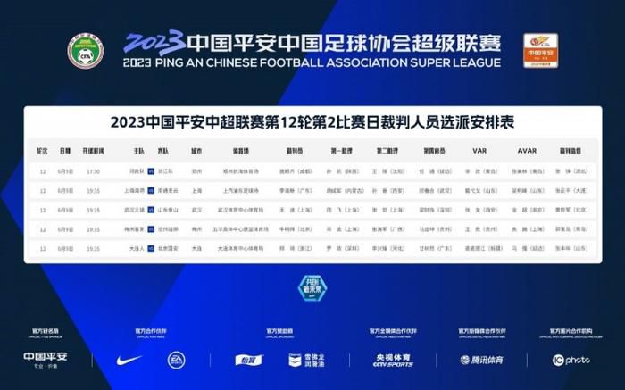 2026-03-12 三月观影指南，那些在银幕上发光的她们！