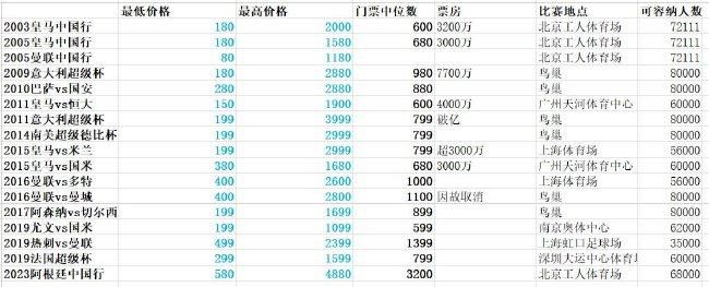 与袁导有师徒之谊的甄子丹，特意在片场为八爷开心庆生。