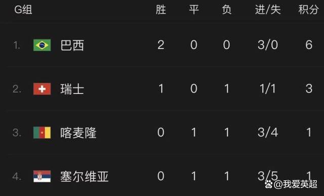 你想看吗?