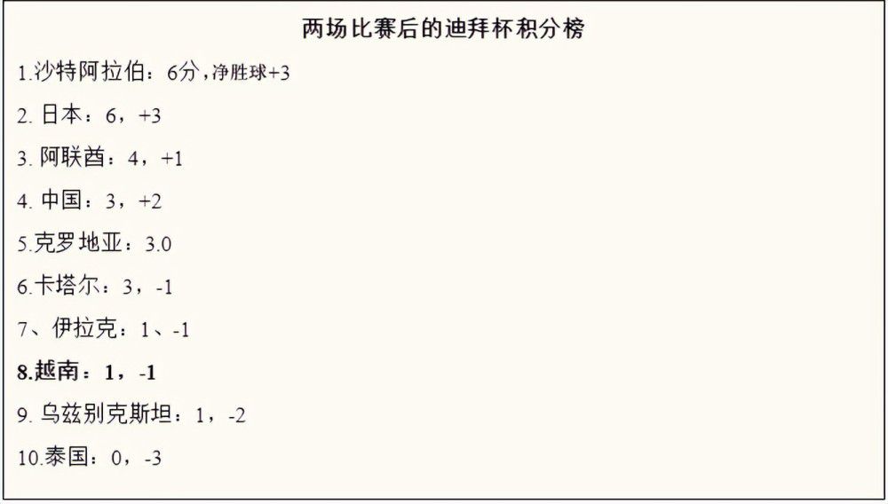 野心 《至尊马蒂》北京首映 甜茶颠覆演出惊艳大银幕 2026-03-11 提名奥斯卡多个奖项的电影《至尊马蒂》即将于3月20日在全国上映。