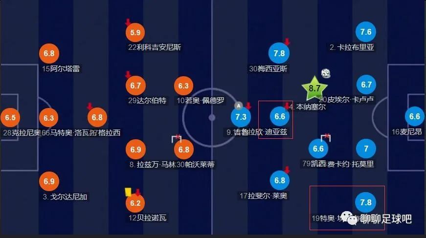 日前，该片的片场照曝光，德普正在片场悠闲地执导着影片，而与其合作的则是阿尔·帕西诺这样的好莱坞一线明星。