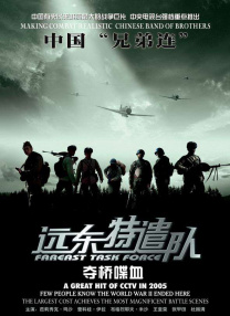 五一档五部新片破亿 《你的婚礼》跻身年度前十 2021-05-06 年度电影票房榜第十位。